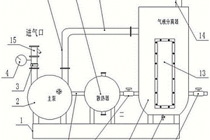 耐腐防爆環(huán)保型液環(huán)真空機(jī)組