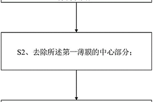 噴墨打印方法及OLED顯示裝置的制作方法