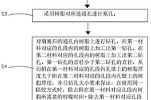 混壓PCB除膠工藝