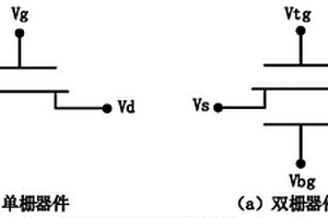 光電探測(cè)晶體管及其制造方法及相應(yīng)的光電探測(cè)方法