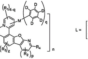 有機電致磷光發(fā)光材料及其應用
