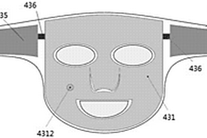 多功能自發(fā)調(diào)節(jié)溫度面膜