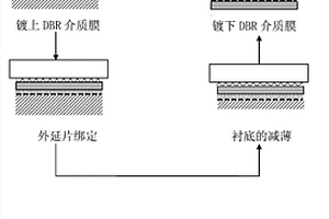 全光固態(tài)超快光探測器的制備方法