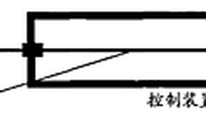 基于功能材料填充微結(jié)構(gòu)光纖的可調(diào)諧雙通道光柵濾波器