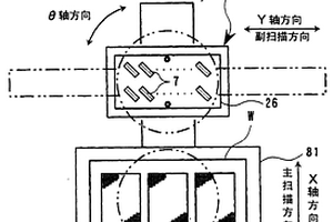 有機(jī)EL裝置及其制造裝置、電子機(jī)器及液滴噴出裝置