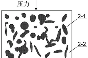 復合功能材料、壓力傳感裝置以及智能溫控系統(tǒng)