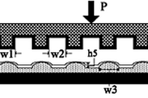 電場誘導(dǎo)凸形界面二維光子晶體的制備工藝