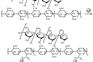 用于檢測和吸附銅離子的雙功能材料及其合成方法和應(yīng)用