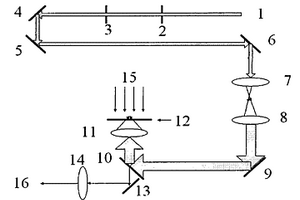 磁遙控驅(qū)動微結(jié)構(gòu)的制備方法