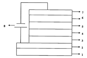 有機(jī)小分子空穴注入層及其電致發(fā)光器件