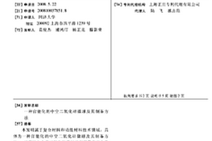 官能化的中空二氧化硅微球及其制備方法