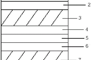 彩藝納米負(fù)離子功能金剛膜、墻貼金剛膜、墻貼金剛板及其制備方法