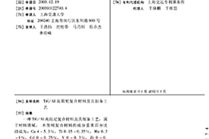 TiC/AI高阻尼復合材料及其制備工藝