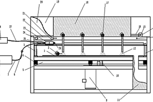 功能材料的3D打印制備裝置