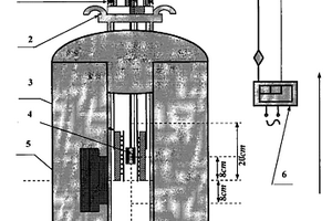 LA-MG-NI系貯氫電極合金的改性方法