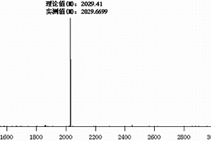 含嘧啶基團(tuán)剛性共軛大環(huán)化合物及其制備方法和應(yīng)用