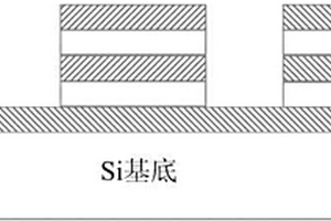 中紅外波段寬頻帶周期吸波材料