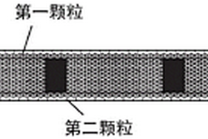 粉末冶金復(fù)合功能材料、其制作方法及應(yīng)用