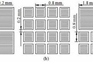 利用分形幾何原理設(shè)計的金屬網(wǎng)格型透明電極