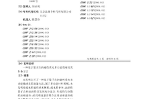 基于量子點的磁性熒光多功能微球及其制備方法