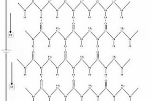 聚酰胺1.1及其制備方法和應(yīng)用