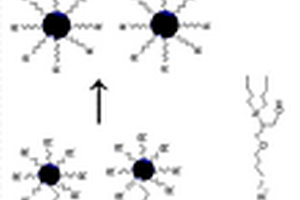 多功能耐高溫POSS納米分子材料及其制備方法