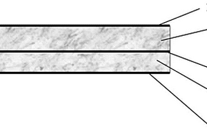 建筑室內(nèi)用復(fù)合功能材料及其制備工藝