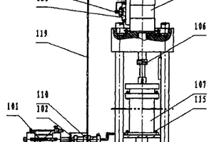 大型多功能材料三軸靜動試驗(yàn)機(jī)