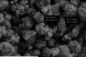 機械球磨制備納米氫氧化鎂包裹四氧化三鐵復合材料的方法