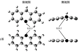 并環(huán)結(jié)構(gòu)化合物作為自由基聚合反應(yīng)控制劑的應(yīng)用