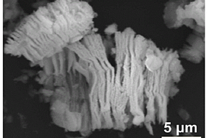 藍色層狀Nb<Sub>2</Sub>O<Sub>5</Sub>光催化劑的制備方法及應用