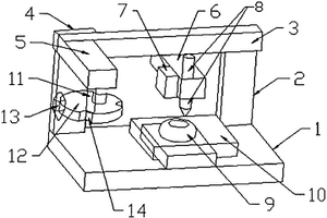 多材料、多功能3D打印加工裝置