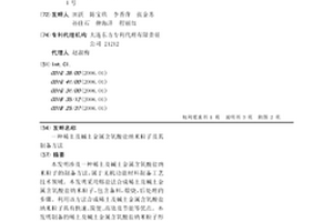 稀土及堿土金屬含氧酸鹽納米粒子及其制備方法