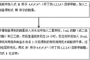 高光學(xué)對比度雙致變色的電致變色材料