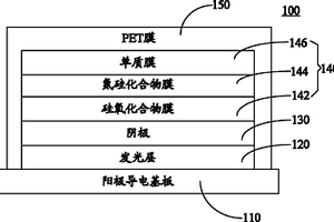 有機(jī)電致發(fā)光器件及其制作方法