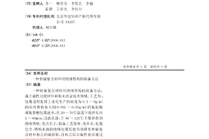 軟磁復(fù)合材料用絕緣鐵粉的制備方法