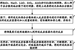 改性功能材料、藍(lán)色光阻材料、彩色濾光片及它們的制備方法、顯示器件