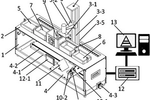 3D打印機(jī)及其打印工藝