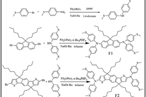 有機(jī)分子材料及其合成方法和作為空穴傳輸層的應(yīng)用