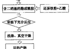 光敏性二胺及其制備方法