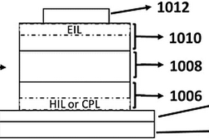 有機(jī)光電功能材料，及發(fā)光器件及其制備方法和應(yīng)用