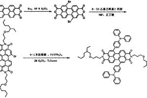 光電功能材料-苝酰亞胺類衍生物及其制備方法