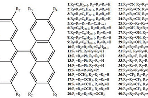 9, 9′-聯(lián)蒽類藍(lán)光多功能材料及其應(yīng)用