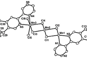 手性二維錳三階諧波產(chǎn)生晶態(tài)分子基材料及其制備方法