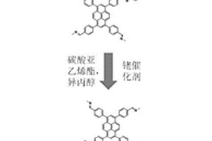 非取代喹啉橋連共價(jià)有機(jī)框架的制備方法及產(chǎn)品