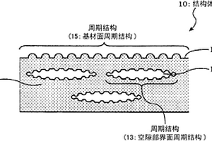 結(jié)構(gòu)體、結(jié)構(gòu)體的形成方法、結(jié)構(gòu)體形成裝置