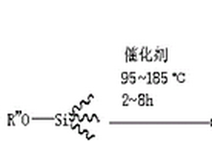 耐高溫有機(jī)硅改性環(huán)氧樹脂及其制備方法