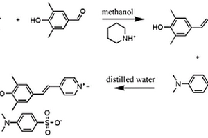 4-(4羥基3,5二甲基苯乙烯基)甲基吡啶對(duì)氨基苯磺酸酸鹽及其制備方法