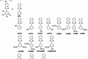 基于分子設計的Ir(bt)<sub>2</sub>(acac)環(huán)金屬配體的綠光材料和橙光材料的制備方法