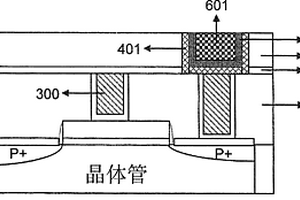 集成標(biāo)準CMOS工藝的金屬氧化物電阻存儲器及其制備方法